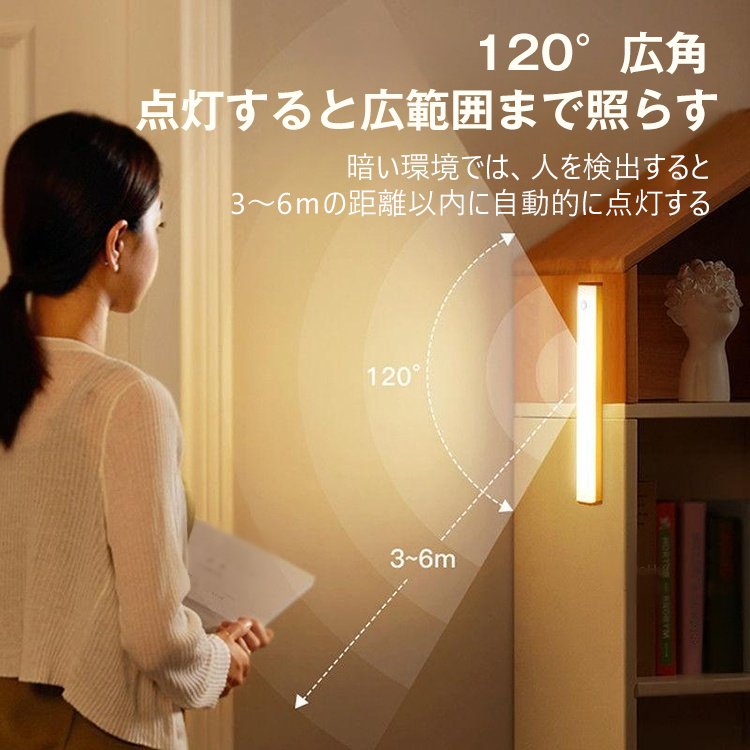 インテリジェント人感センサーライト