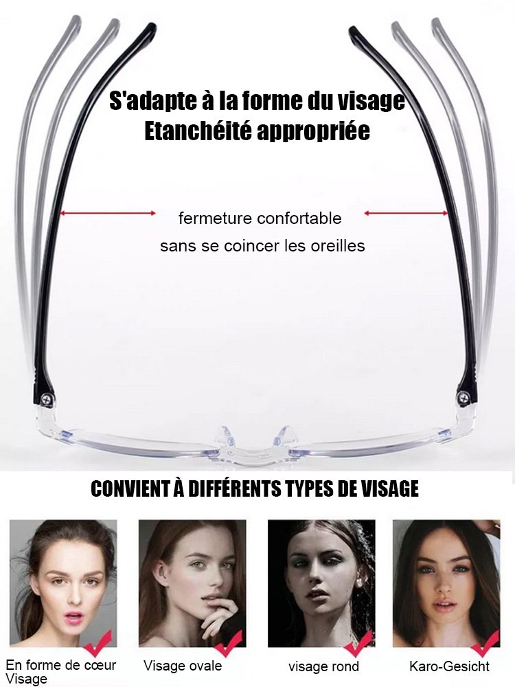 Lunettes de lecture anti-lumière bleue à couleurs changeantes