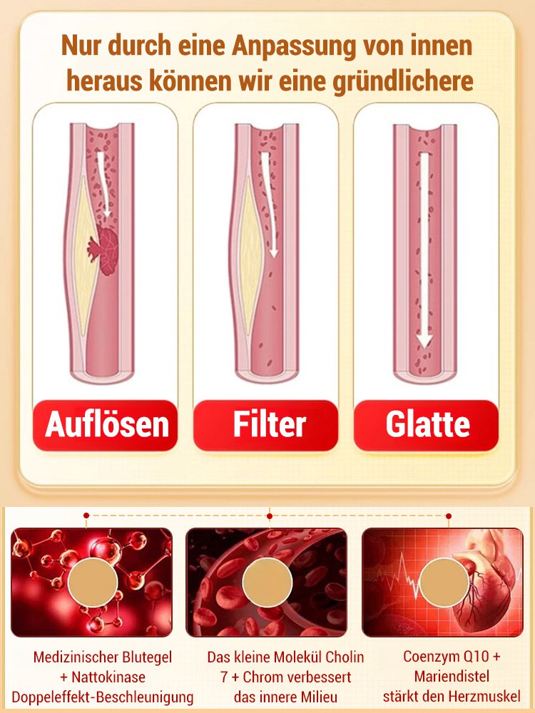 Blutzuckerspiegel unterstützende Nahrungsergänzungskapseln