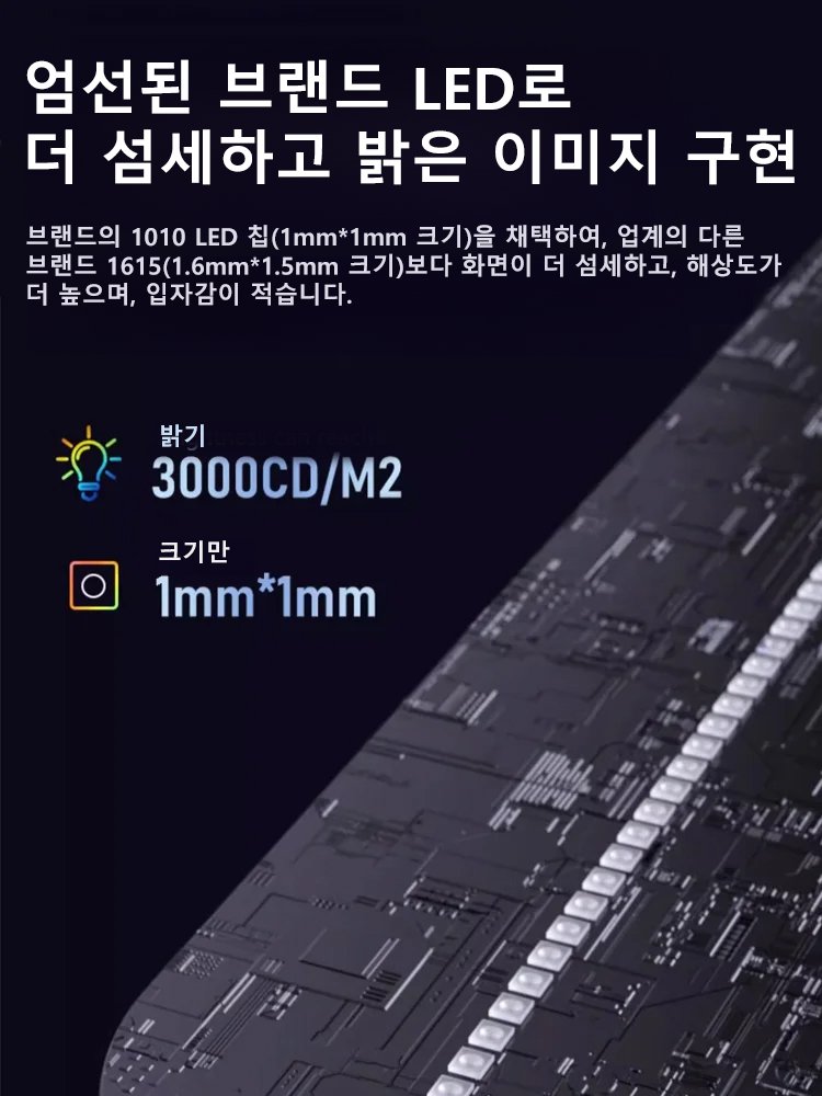 3D 홀로그램 LED 팬 프로젝터
