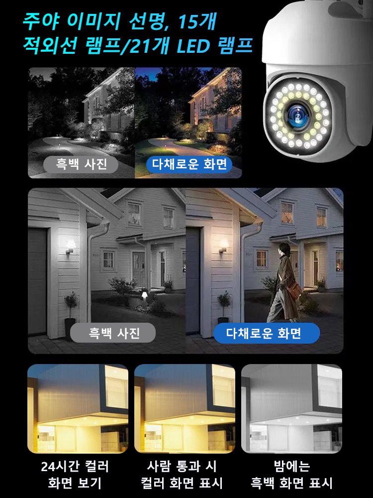 파노라마 초고화질 스마트 감시 카메라