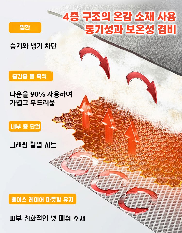 독일에서 수출된 남녀 공용 다운 재킷