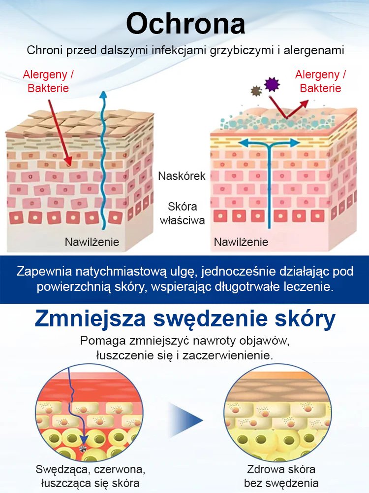 【Trzy sekundy na usunięcie brodawek】Japońska maść Mitsui Pharmaceutical na brodawki