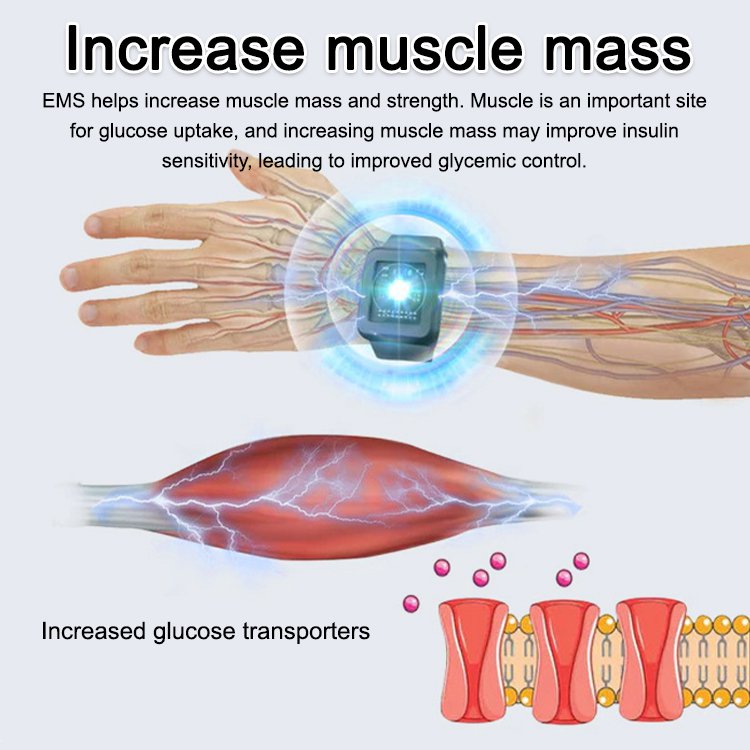 Ultrasonic blood sugar balance bracelet