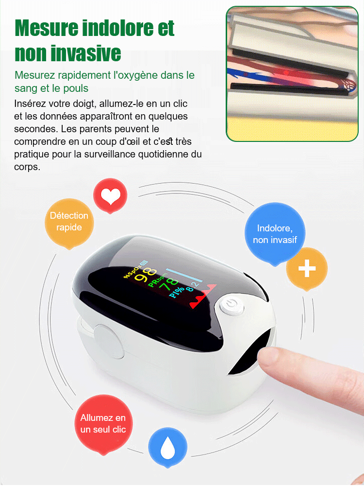 Oxymètre de moniteur de fréquence cardiaque à pince à doigt