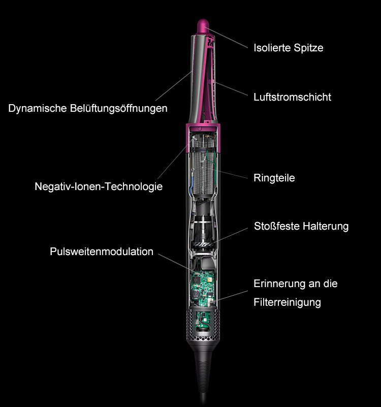 5-in-1-Automatischer Lockenstab