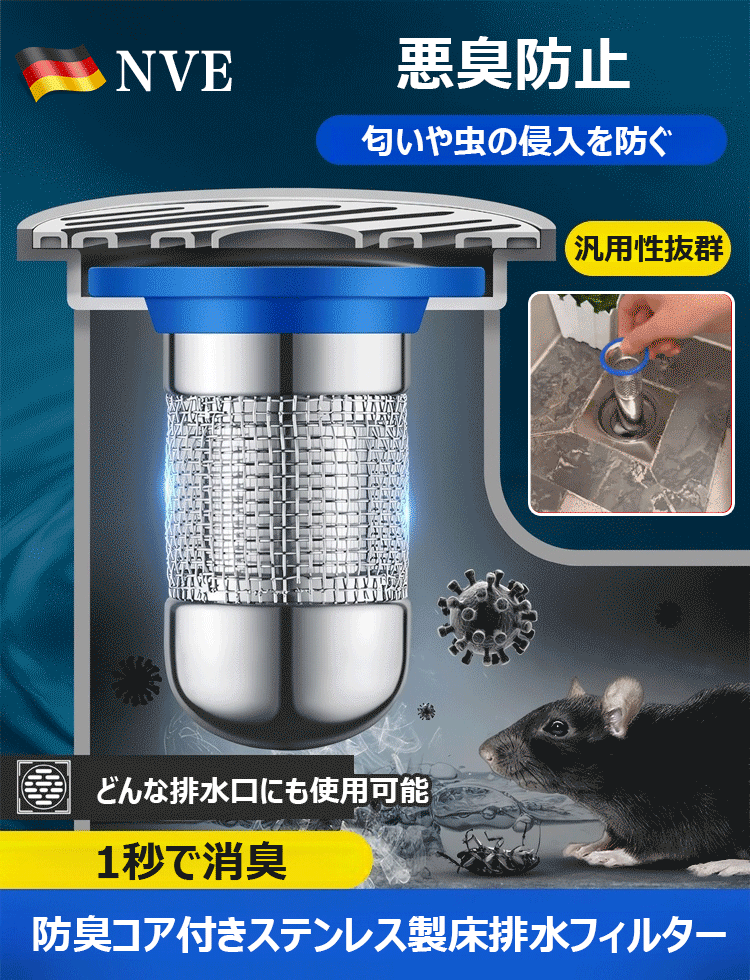 床排水フィルター