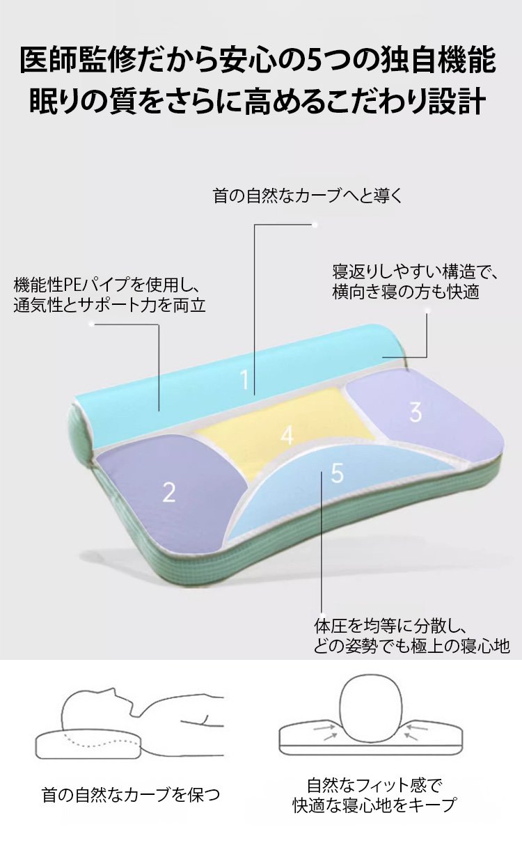 人間工学デザインの頸椎枕