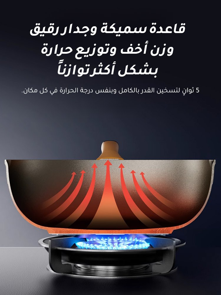 مقلاة مانعة للالتصاق من صخور التيتانيوم