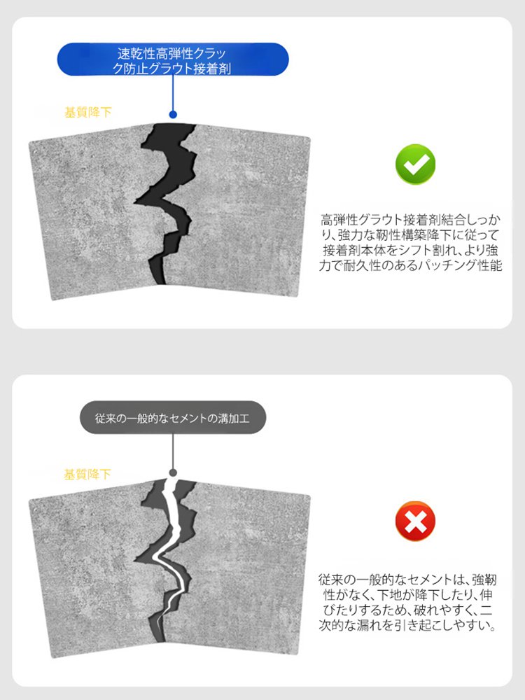 【10秒乾燥】屋根床ひび割れ補修グラウト接着剤