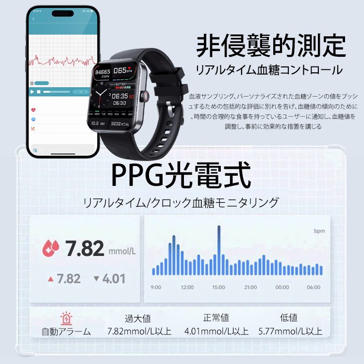 健康管理スマートウォッチ