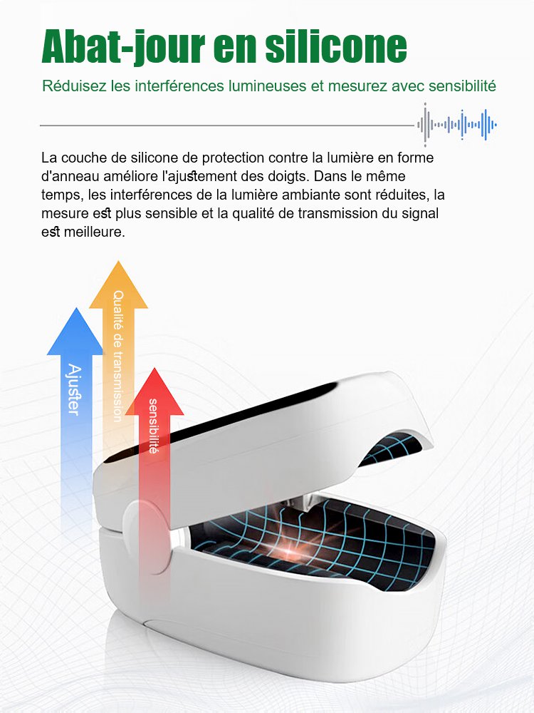 Oxymètre de moniteur de fréquence cardiaque à pince à doigt