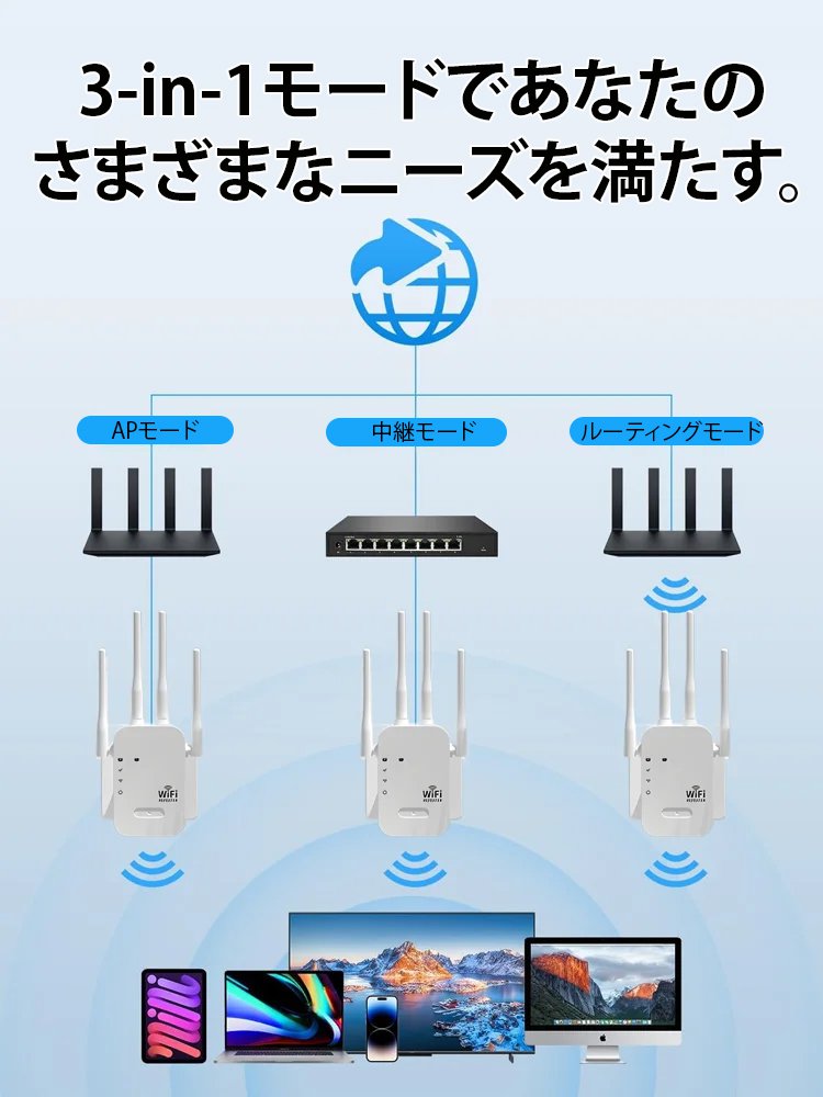 5GデュアルバンドWiFi中継器