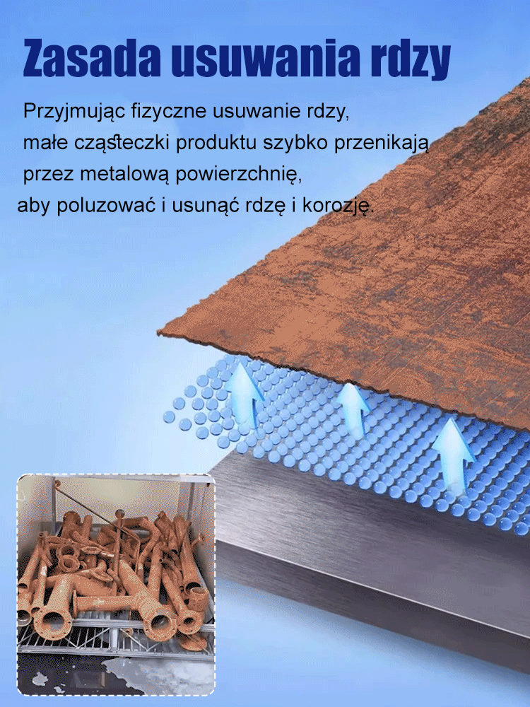 JS-【Szybki odrdzewiacz】 Skuteczny odrdzewiacz do stali