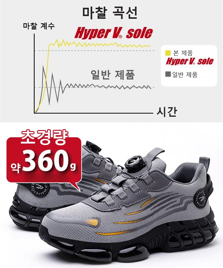 자상 방지 안전화 