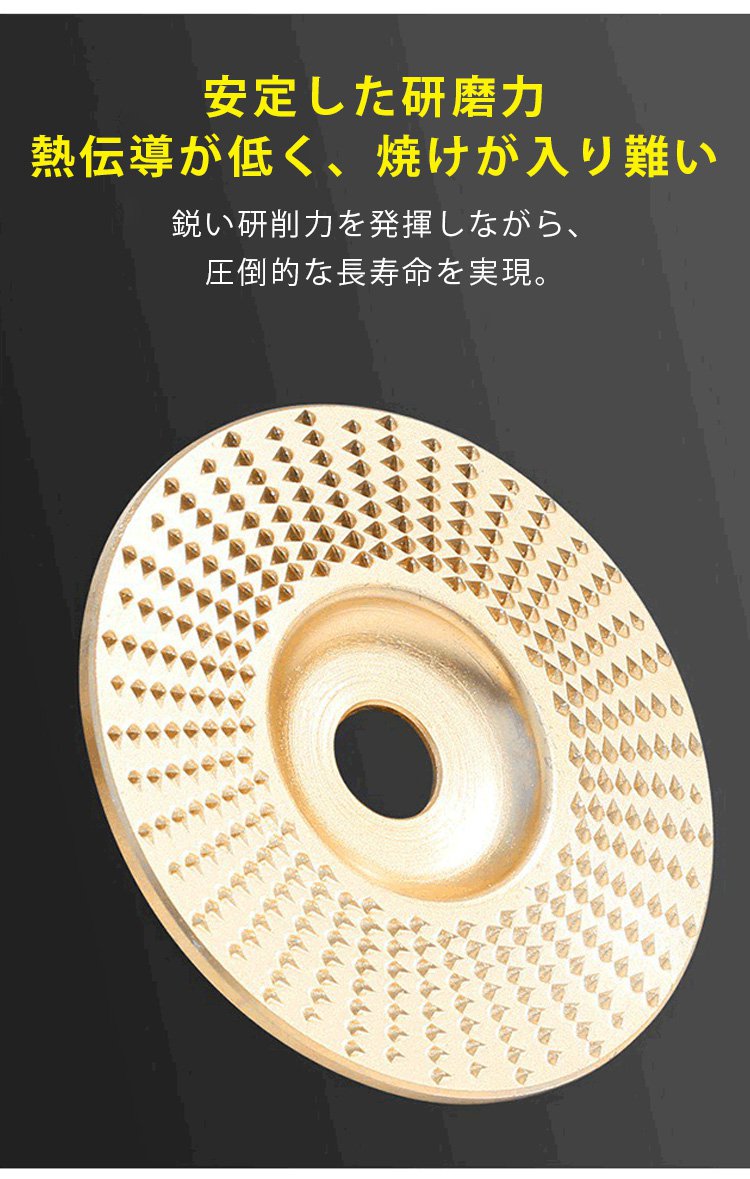 木材の表面をなめらかに仕上げる研磨ディスク