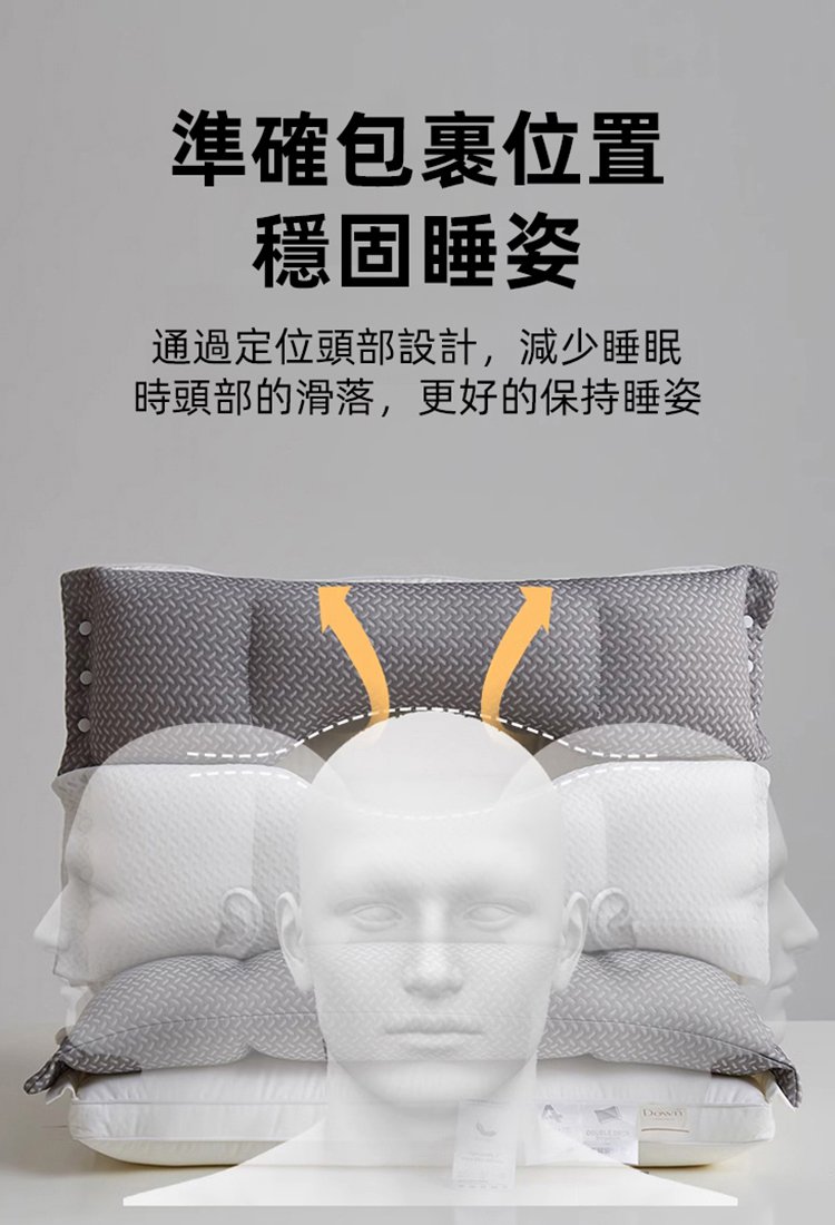 雙層二合一酣睡護頸枕芯