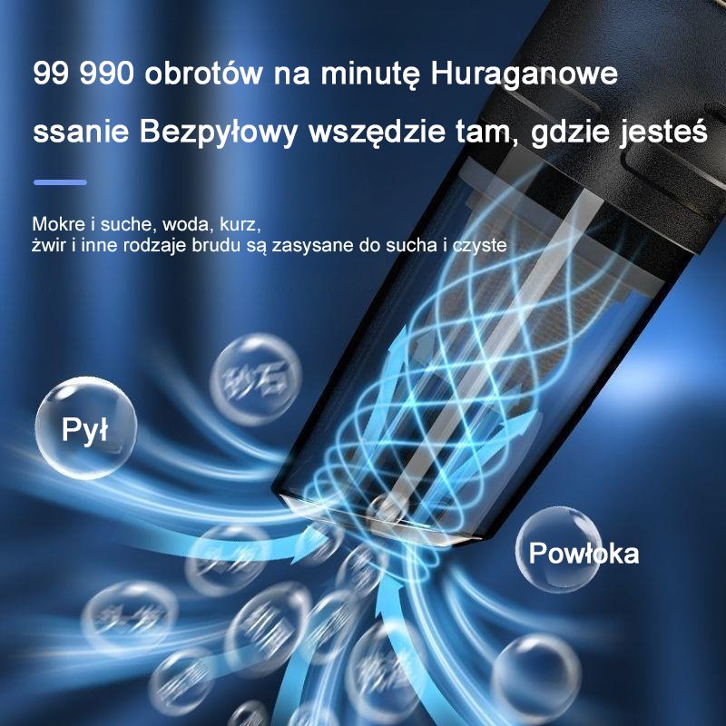 kompaktowy odkurzacz ręczny o dużej mocy ssania