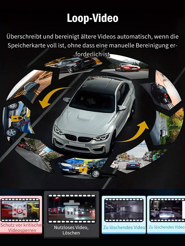 Autorekorder mit hoher Auflösung