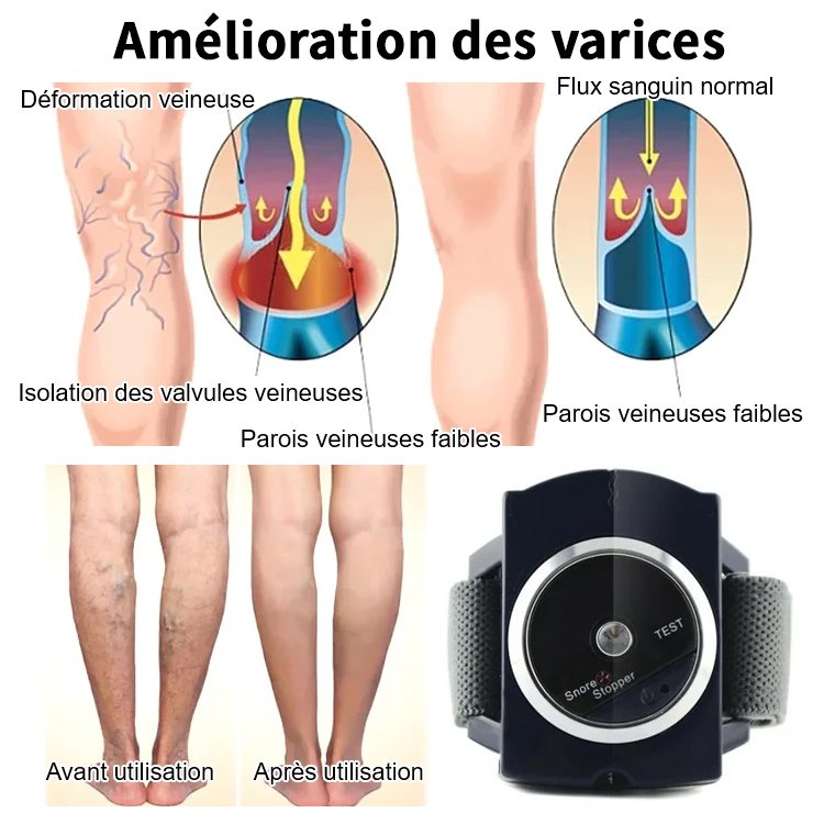 Type de poignet de réduction de la glycémie infrarouge de la glycémie