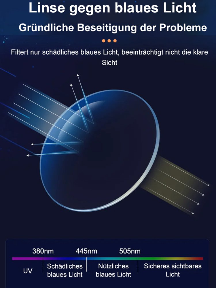 Autozoom-Brille für Presbyopie