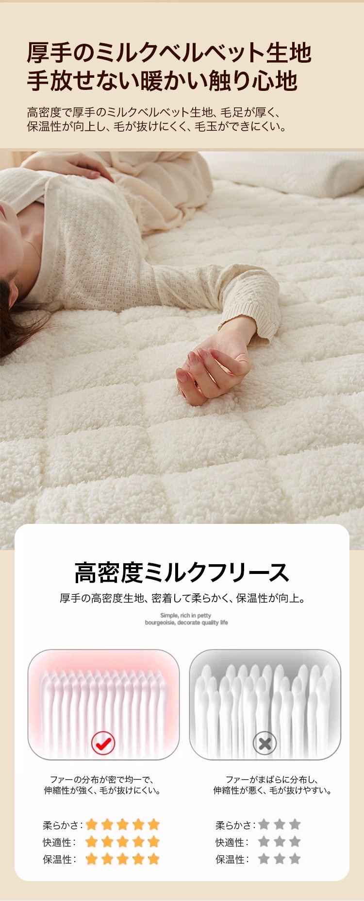 オーストラリア産ウールマットレスの全体画像