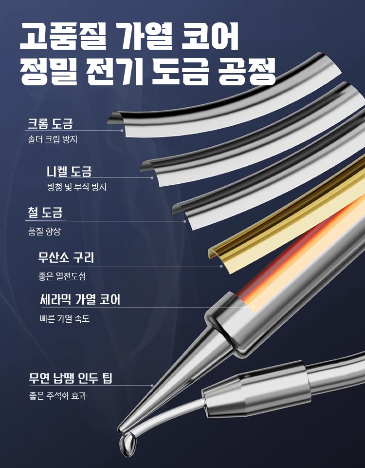 외열식 납땜총 세트