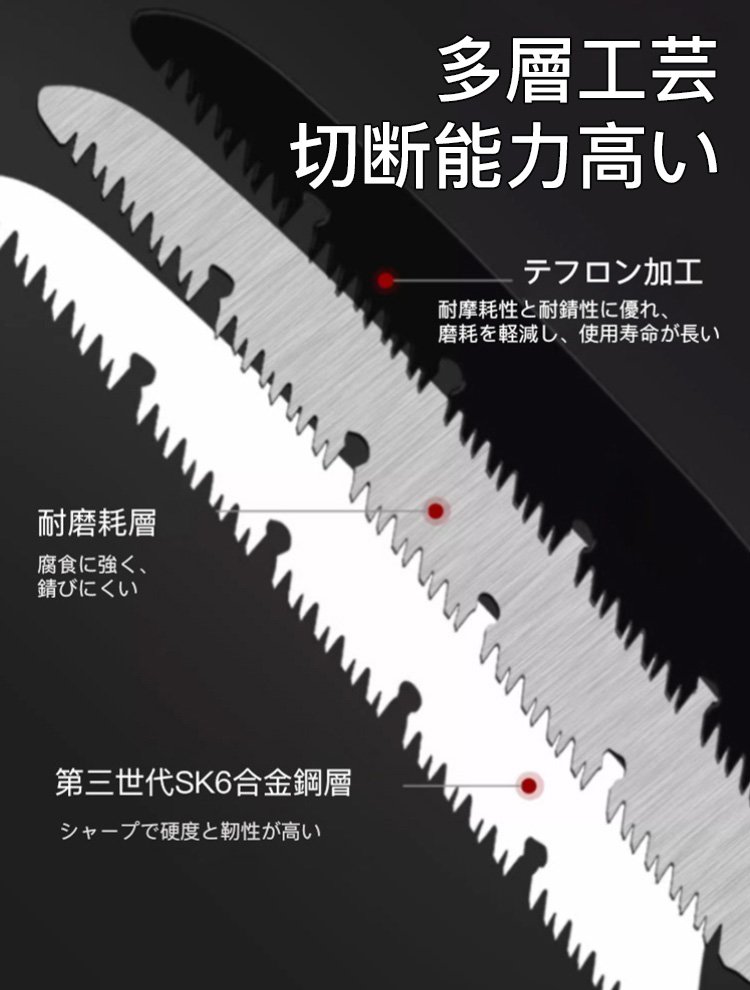 [プロも納得の切れ味]折りたたみ式のこぎり、5秒で50cmの丸太を切断可能