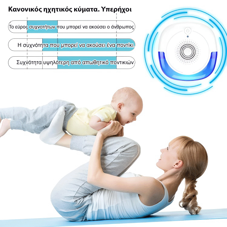 Συσκευή απώθησης ποντικών, κουνουπιών και εντόμων