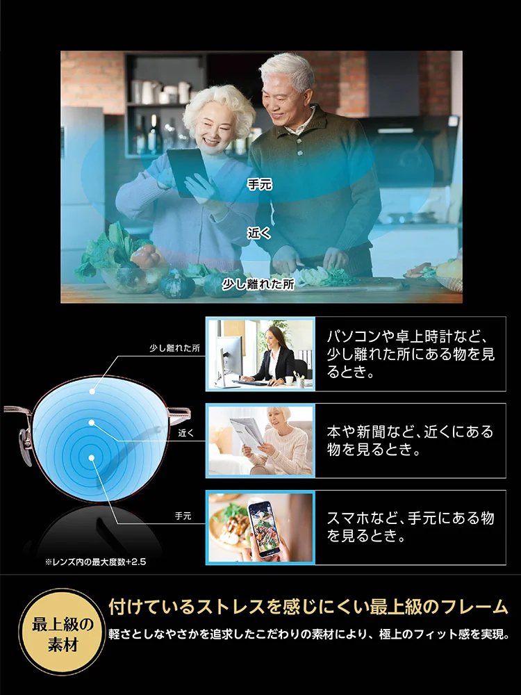 福井県鯖江市の老舗眼鏡工房発  リムレスおしゃれ疲れ目対策老眼鏡