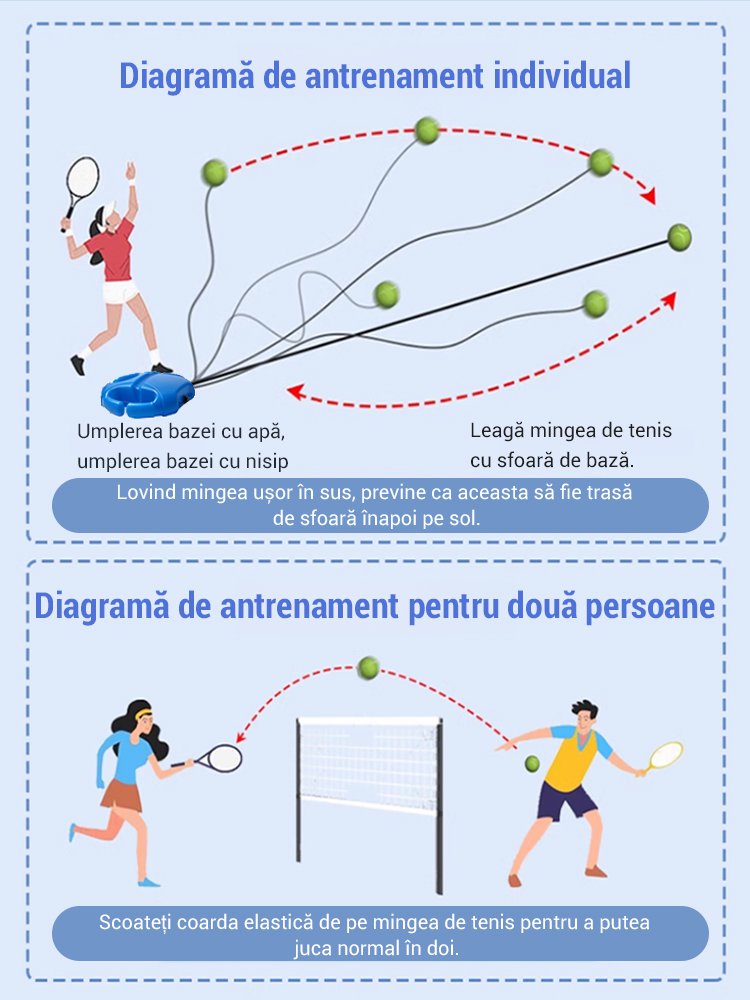 Artefact de antrenament de tenis