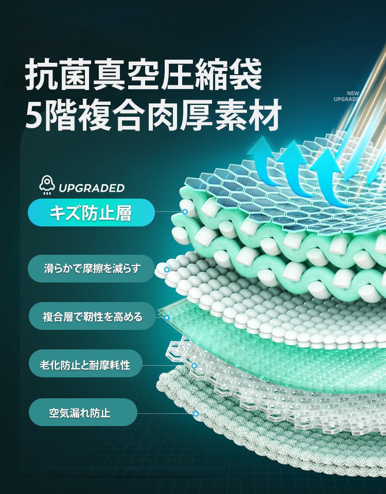 抗菌真空圧縮バッグ