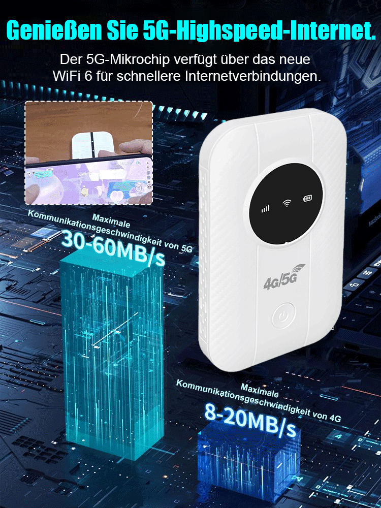 Mobiles WLAN mit extrem langer Akkulaufzeit