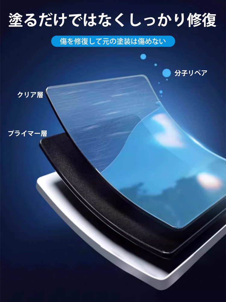 Rayhong車用コンパウンドスプレー