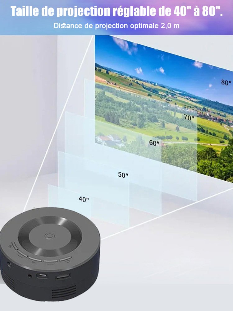 Le projecteur portable intelligent