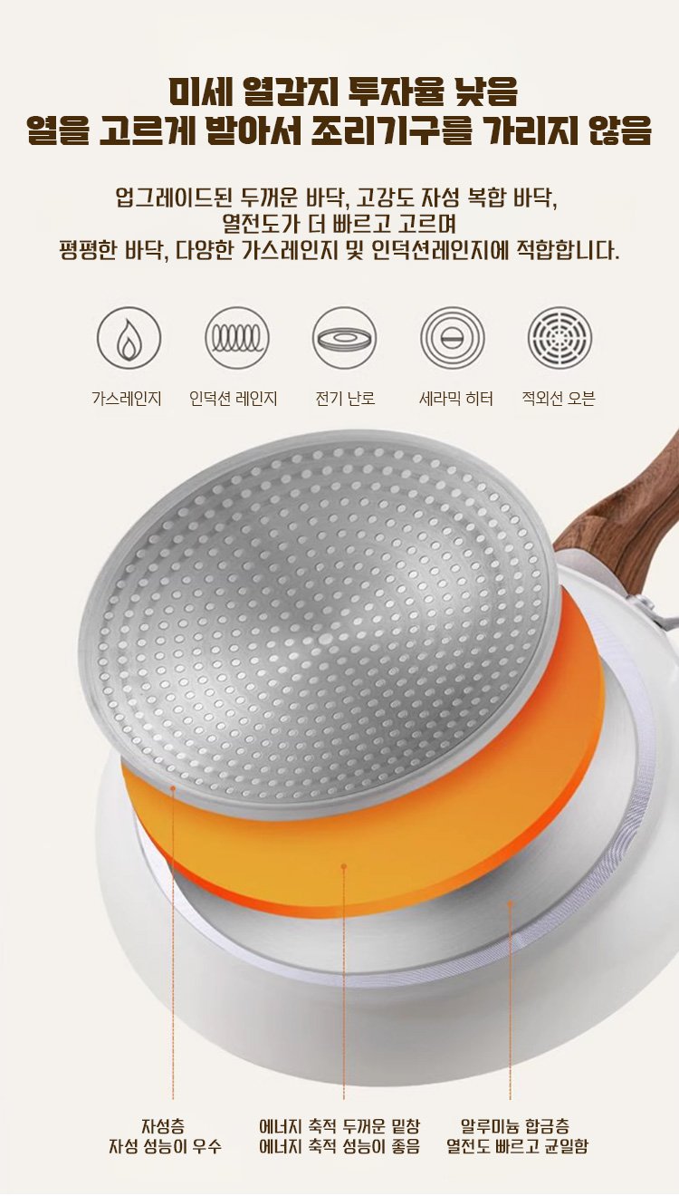 다양한 요리에 적합한 프라이팬 활용 예시