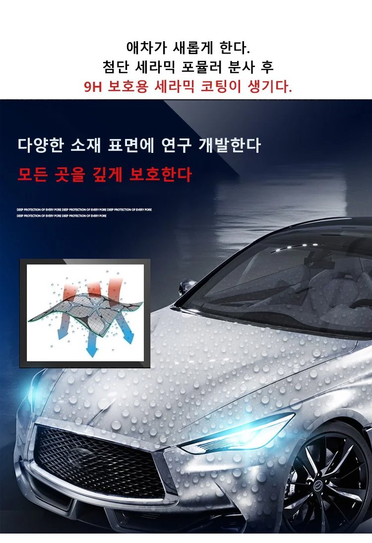 차량에 코팅제를 바르는 모습