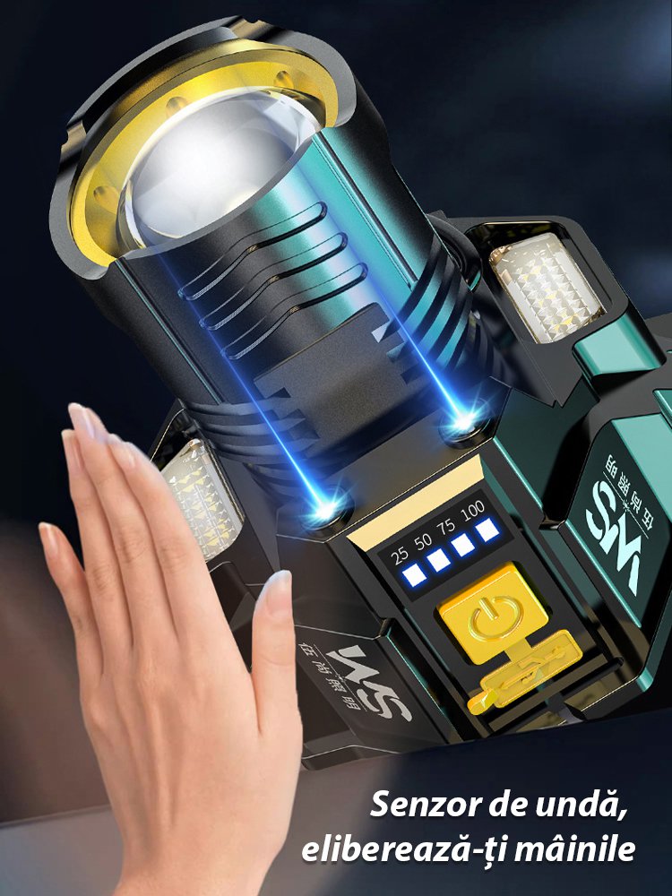 Far german cu senzor de zoom cu sursă de lumină dublă