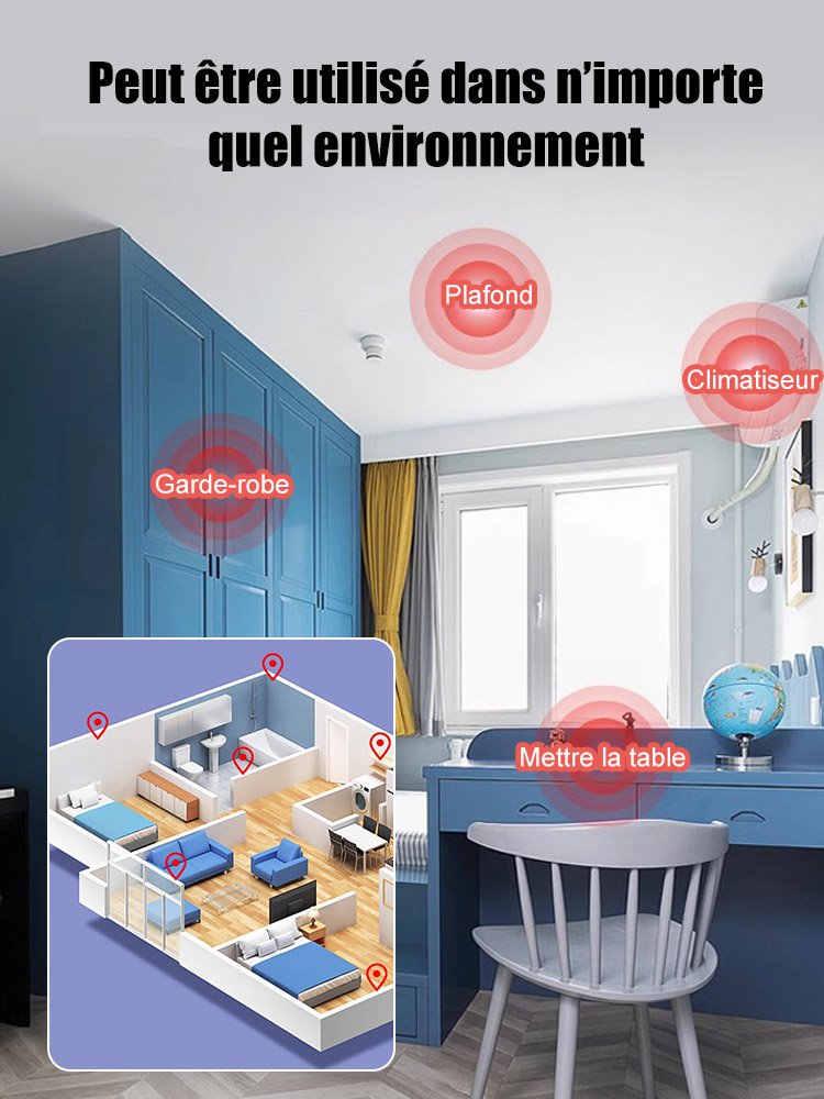 Accueil Caméra œil de chat