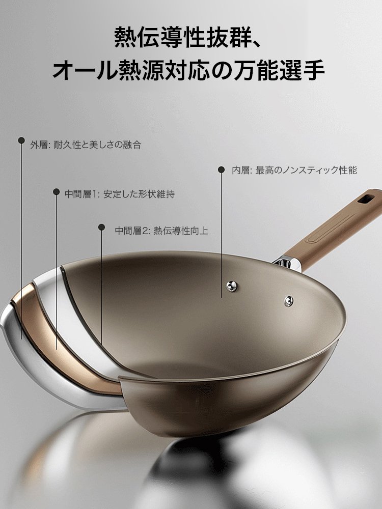 チタン製フライパン