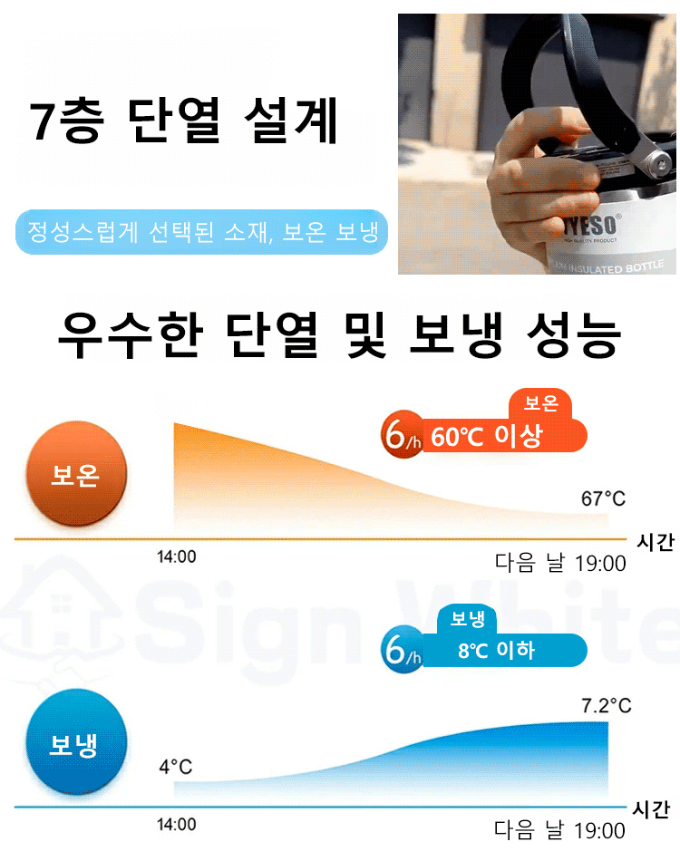 【초대용량】보온 보냉 대용량 컵