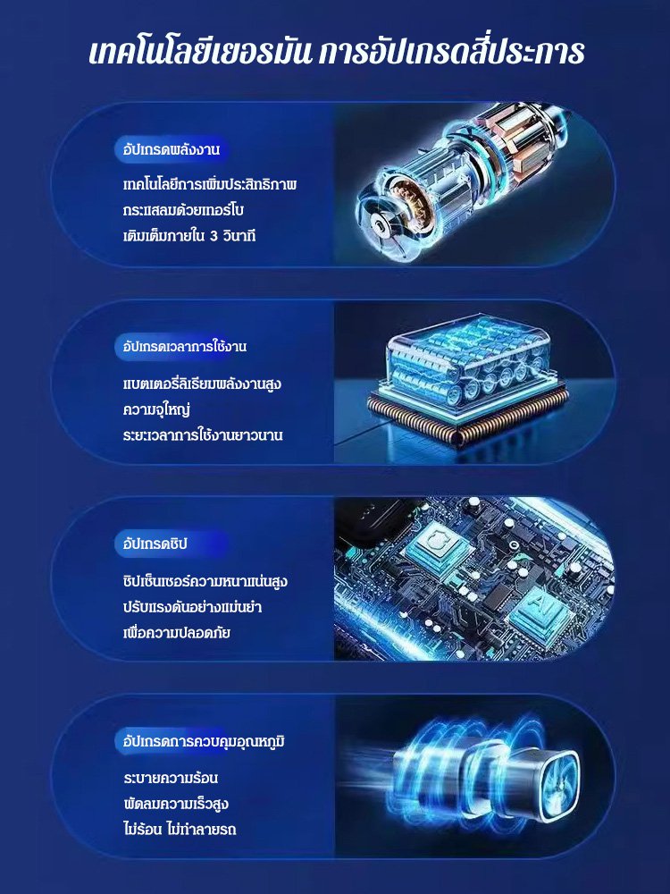 【เสียงเงียบ เติมลมเร็ว】ปั๊มลมรถยนต์กำลังสูงแบบไร้สาย