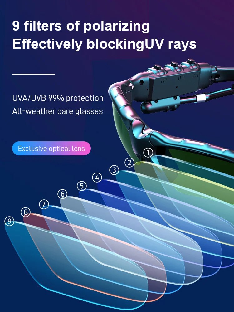 Smart Polarized Glasses Headset