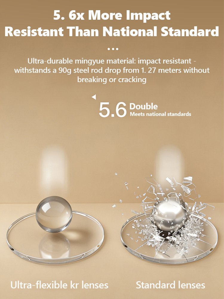 【A Single Pair for Both Near and Far Vision】Pure Titanium Frameless Blue Light Blocking Reading Glas