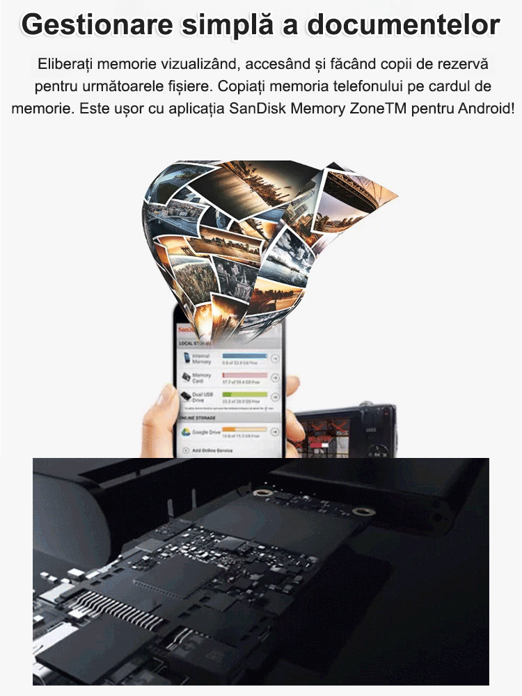 Unități SSD de mare viteză