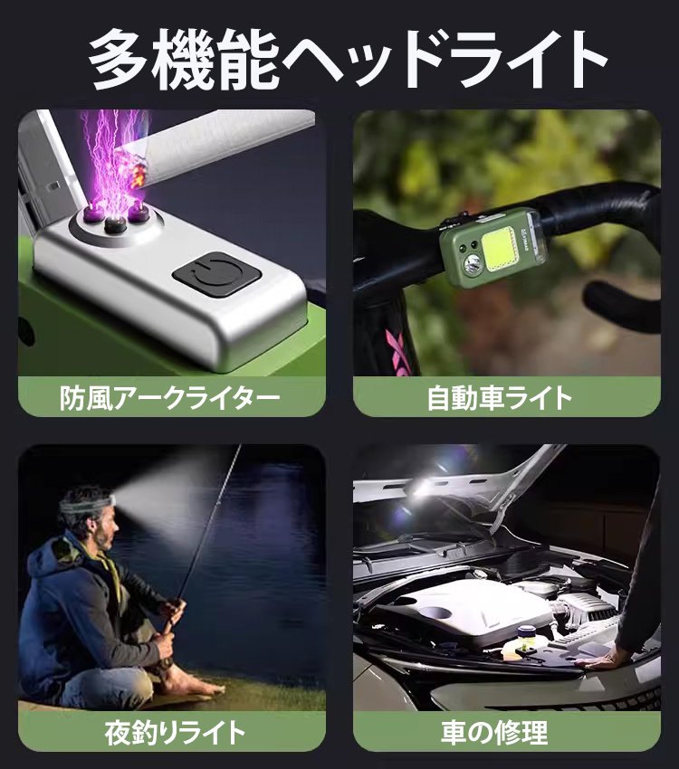 高輝度ヘッドライト