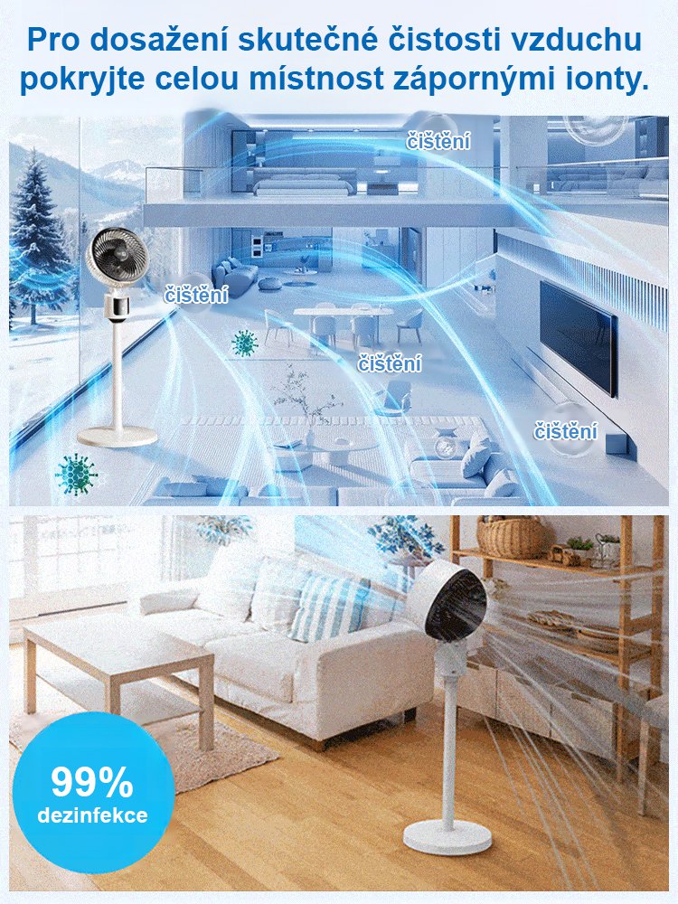 Mimořádně tichý energeticky úsporný cirkulační ventilátor od podlahy ke stropu