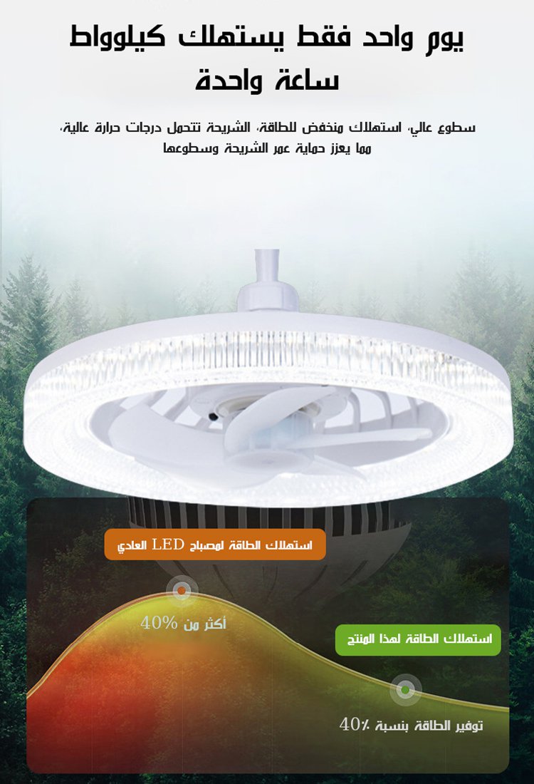 مروحة سقف كريستالية متعددة الاتجاهات مع إضاءة