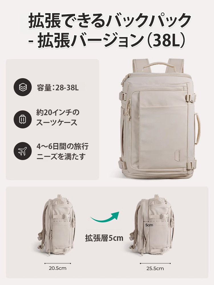 【世界をまるごと収納】旅行用大容量バックパック