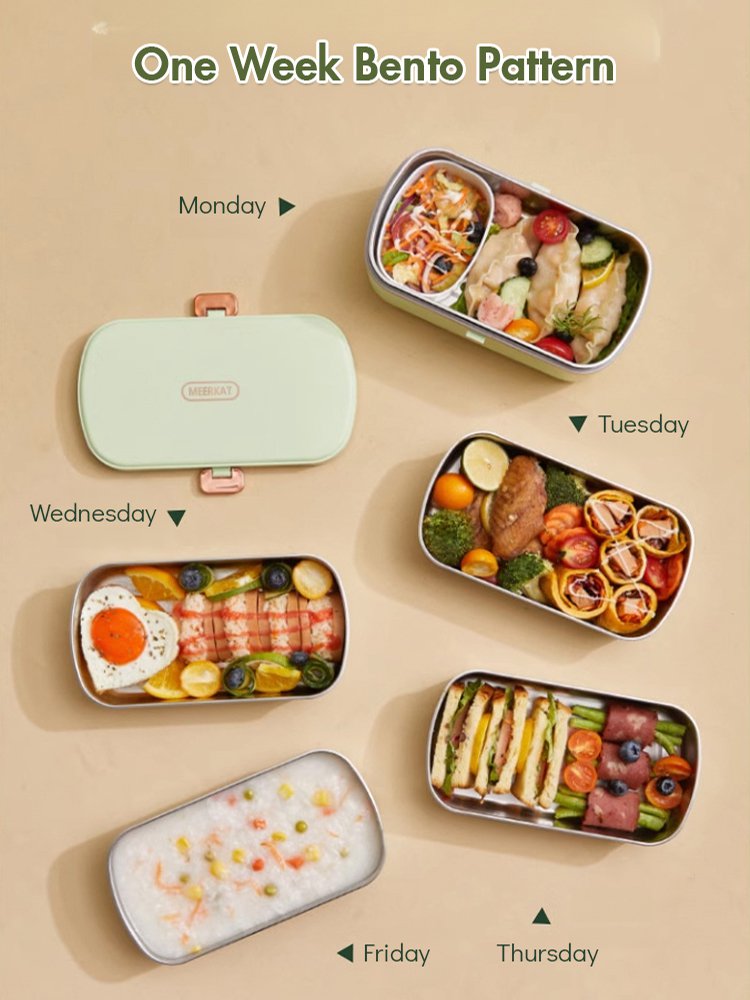 Portable water-free heating lunch box